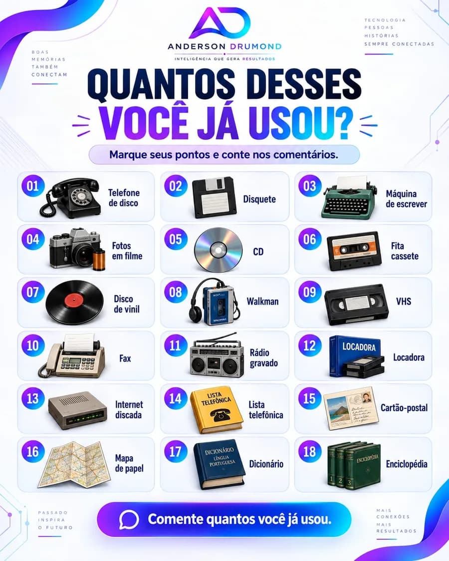 Quantos desses você já usou?