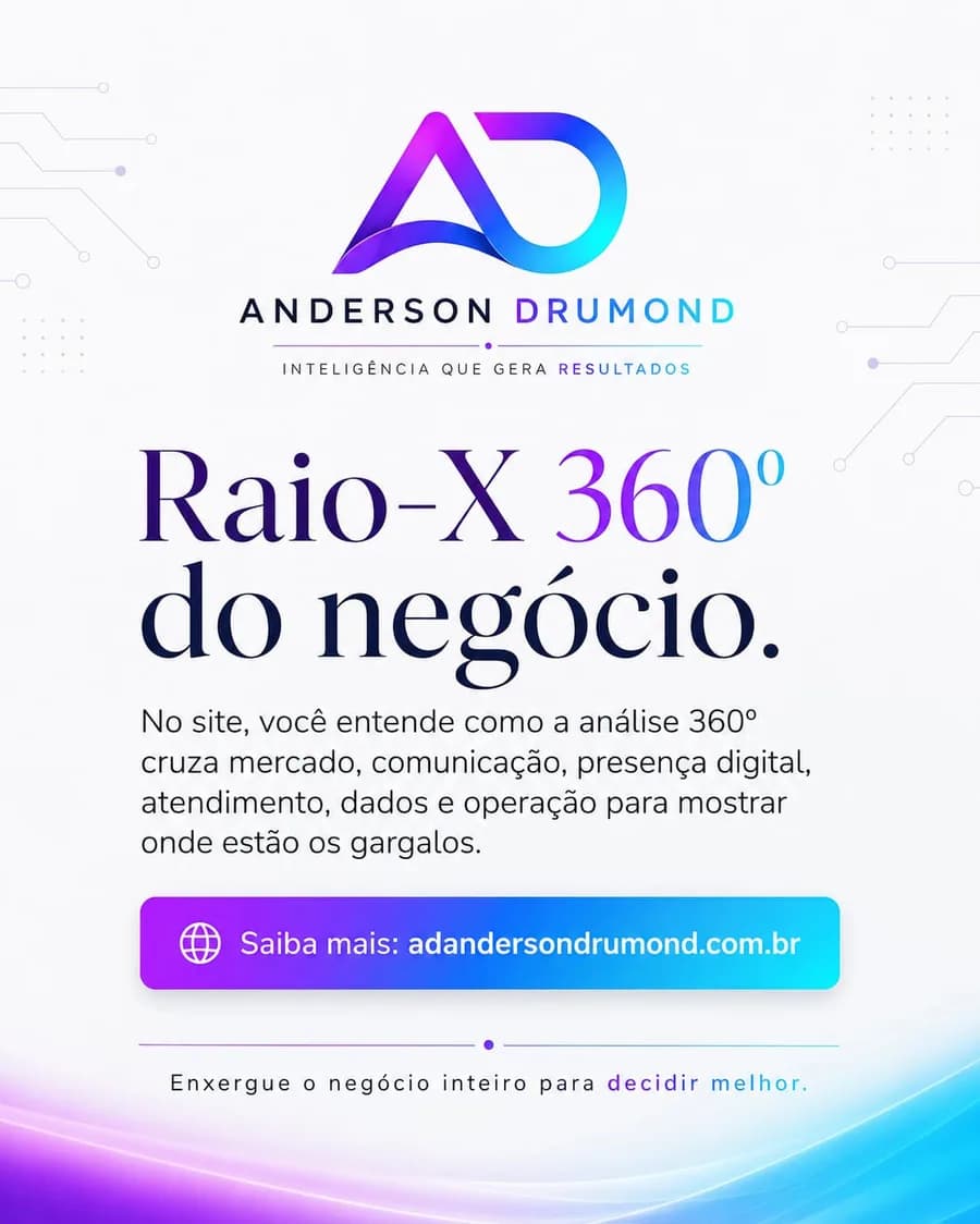 Raio-X 360º do negócio