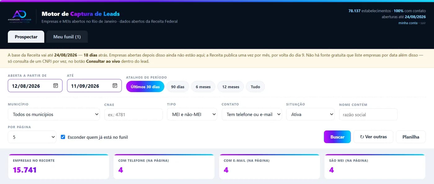Tela do Motor de Captura de Leads: cabeçalho com o total de estabelecimentos e a data da base, filtros por período, município, atividade e contato, e quatro indicadores com o tamanho do recorte.